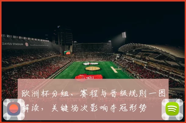 欧洲杯分组、赛程与晋级规则一图解读,关键场次影响夺冠形势